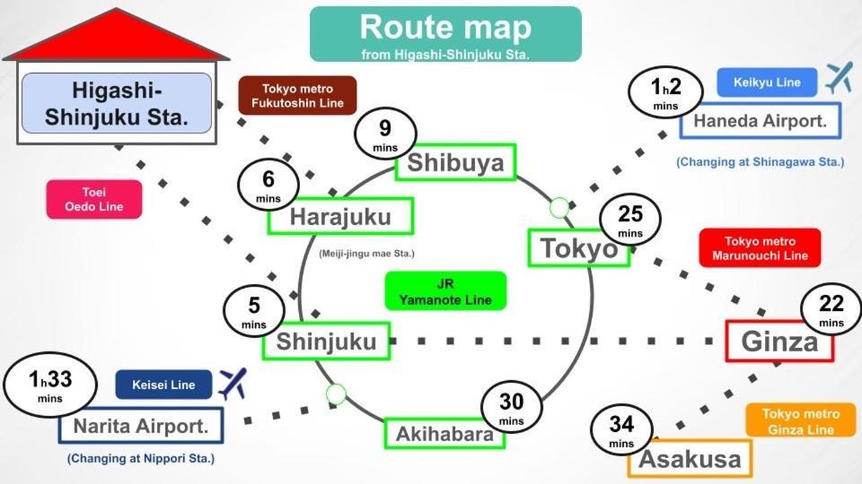 #9 3Mins To Station 1Stop To Shinjuku Stylish Apartment With Plenty Of Sunlight Prefektura Tokio Exteriér fotografie